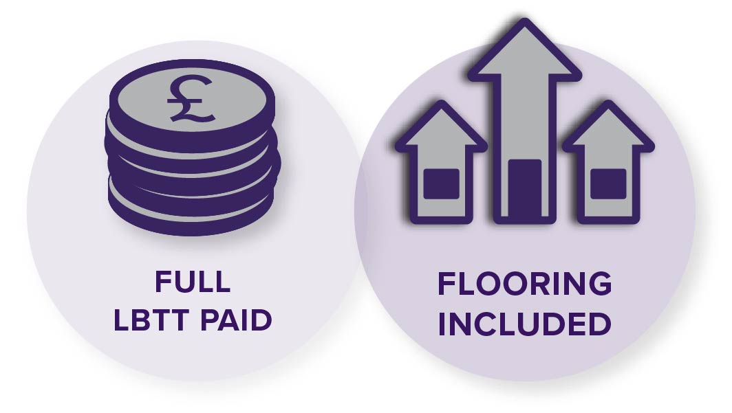 Incentive graphic