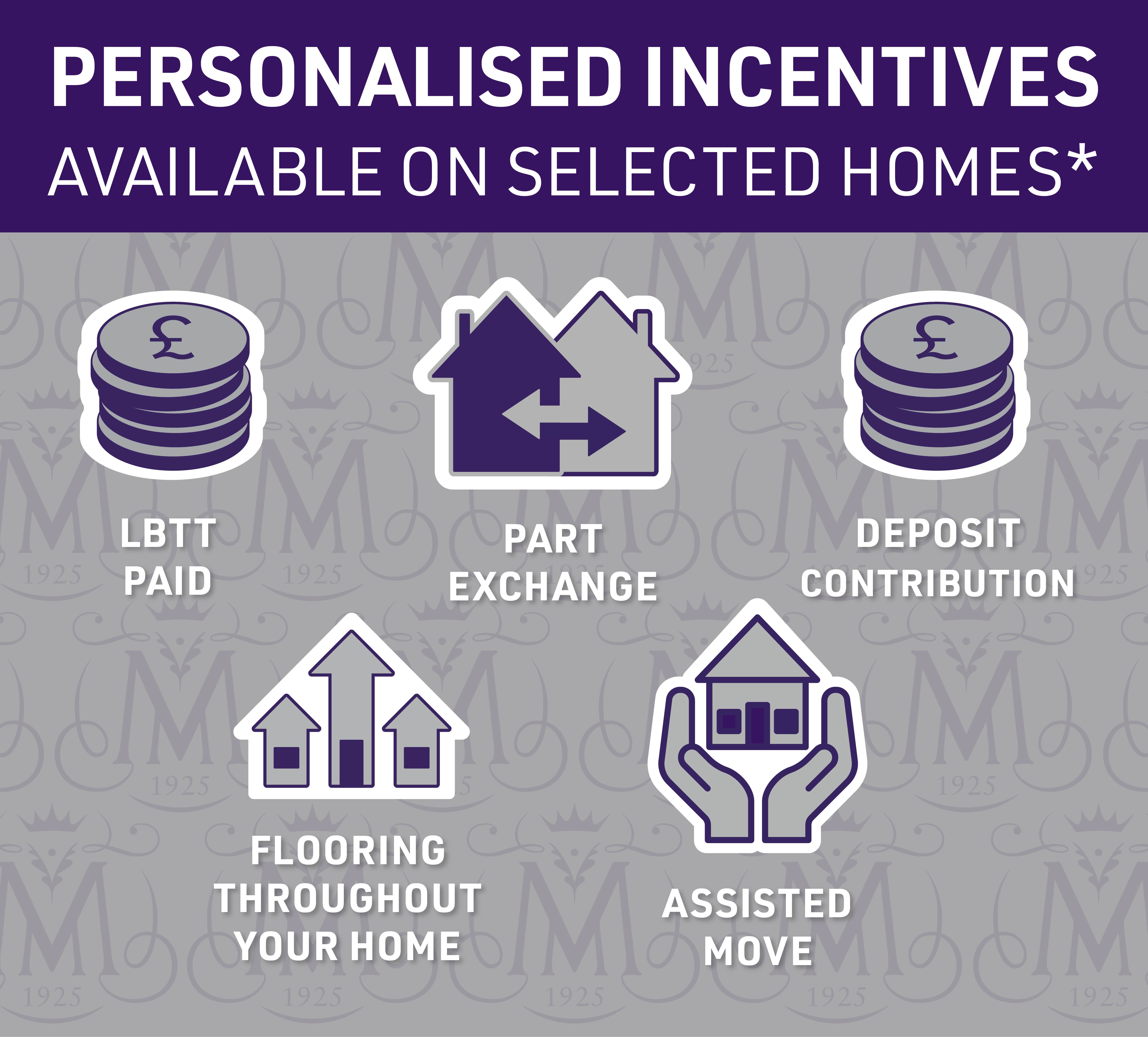 M M incentive icons - development