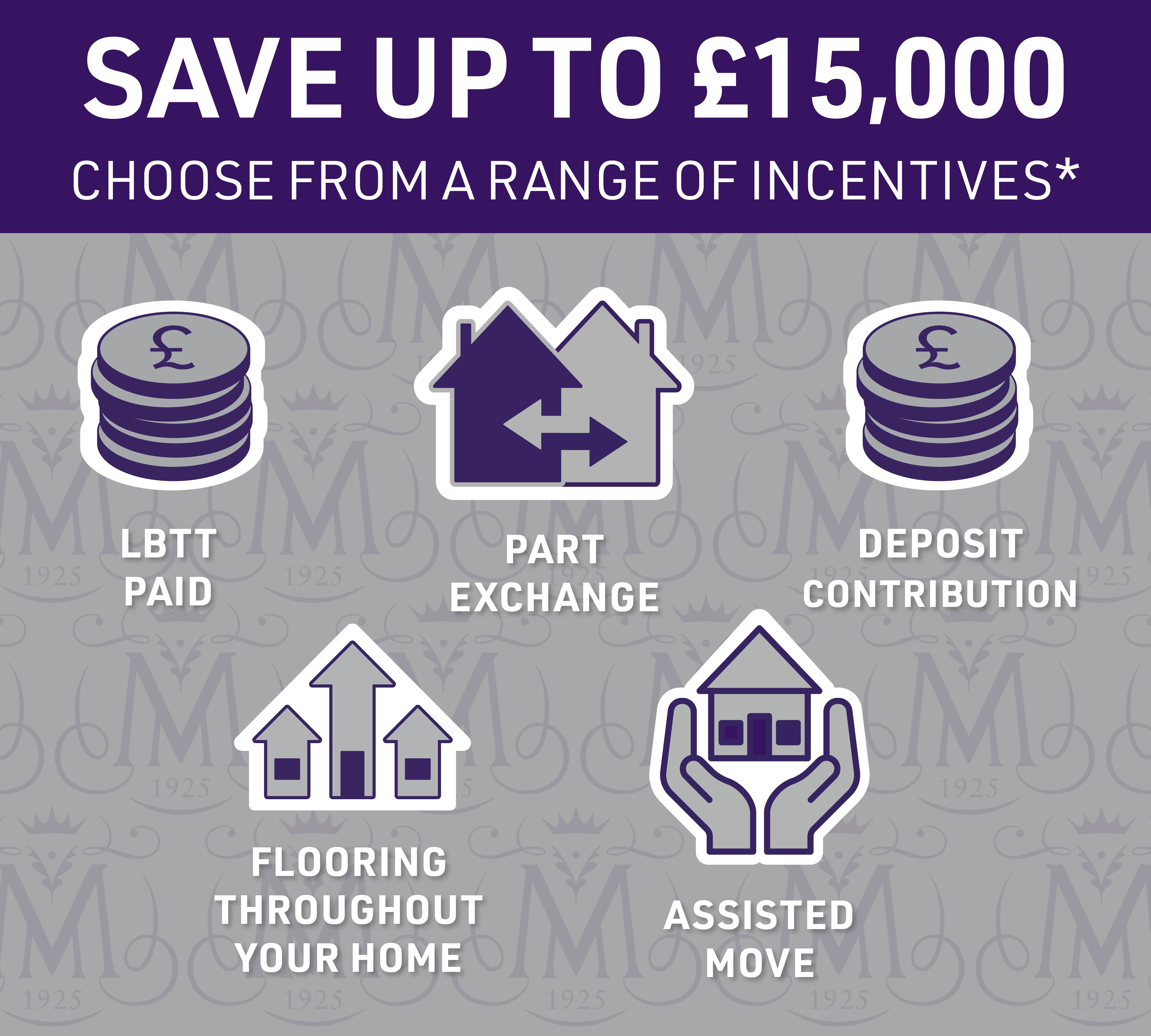 M M incentive icons - &pound;15,000