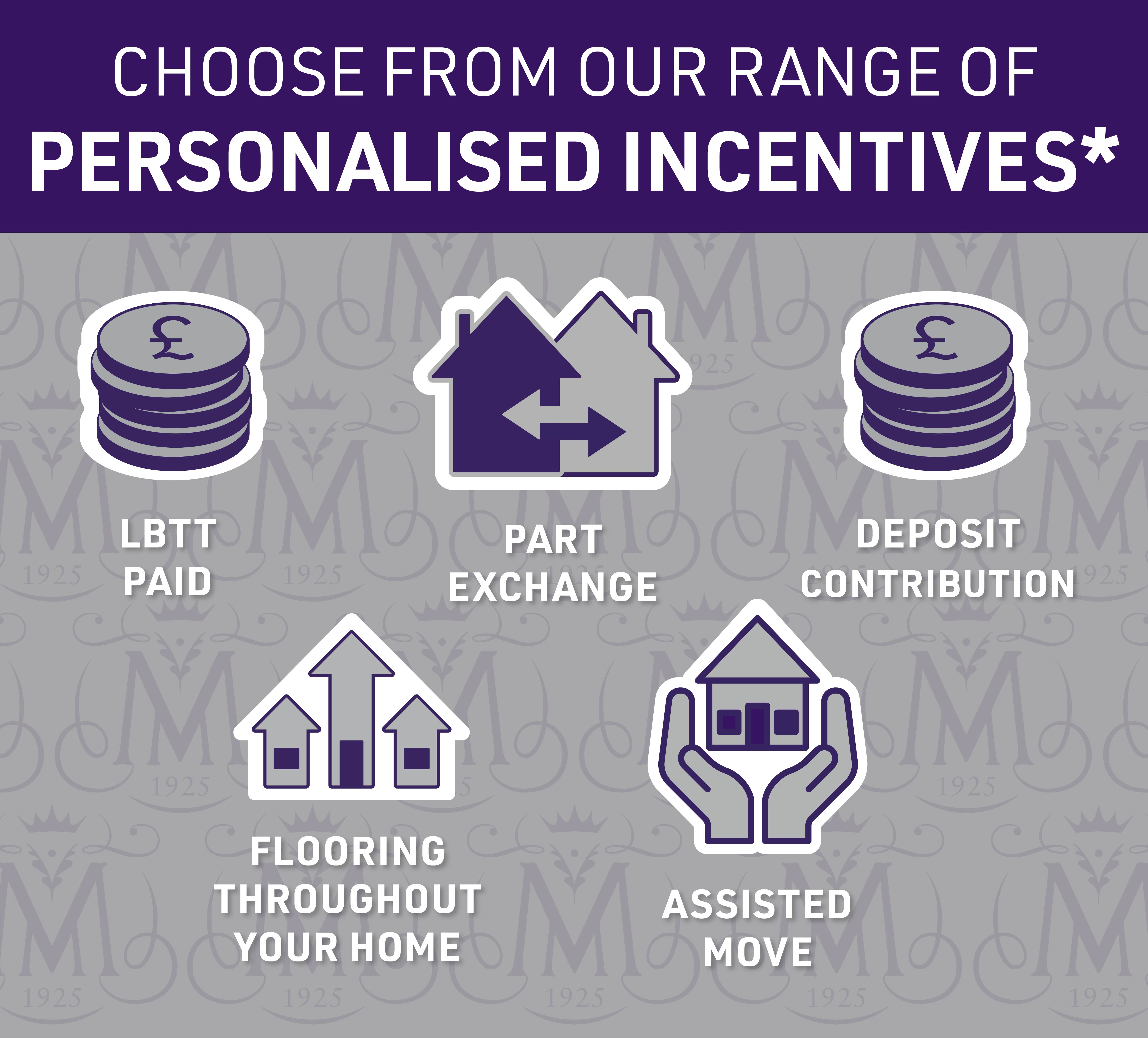 M M incentive icons - unspecified amount