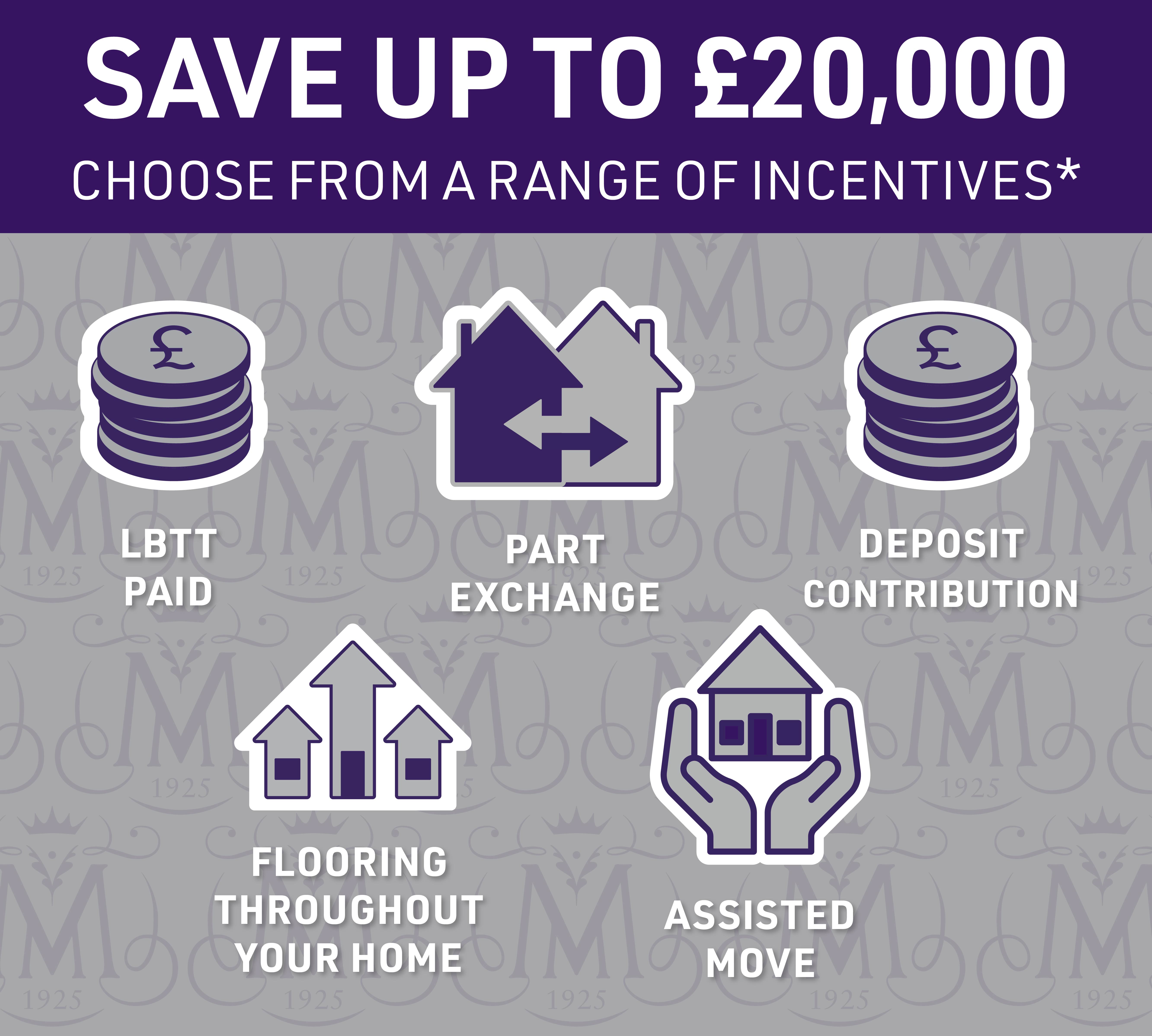 M M incentive icons - &pound;20,000