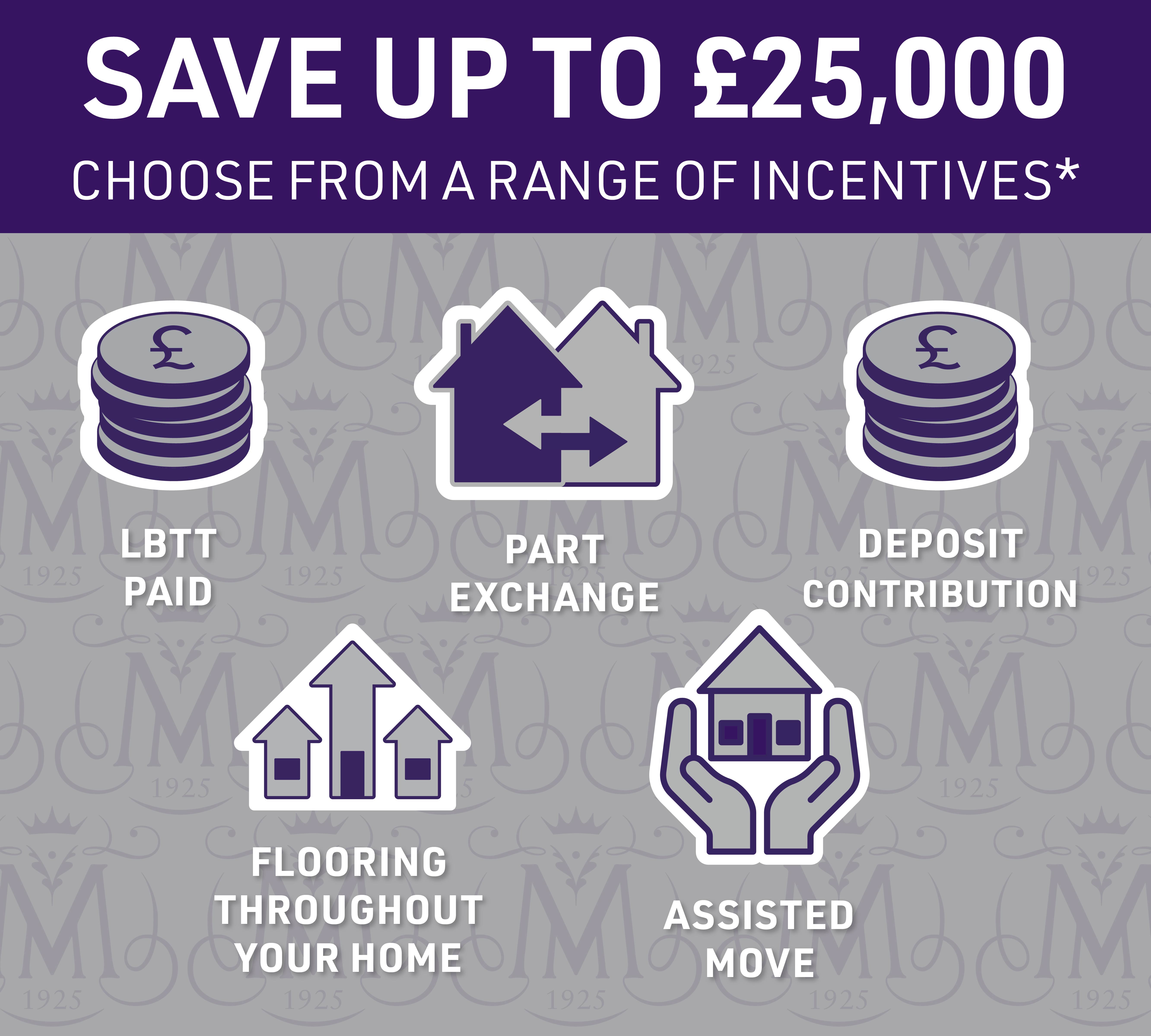 M M incentive icons - £25,000