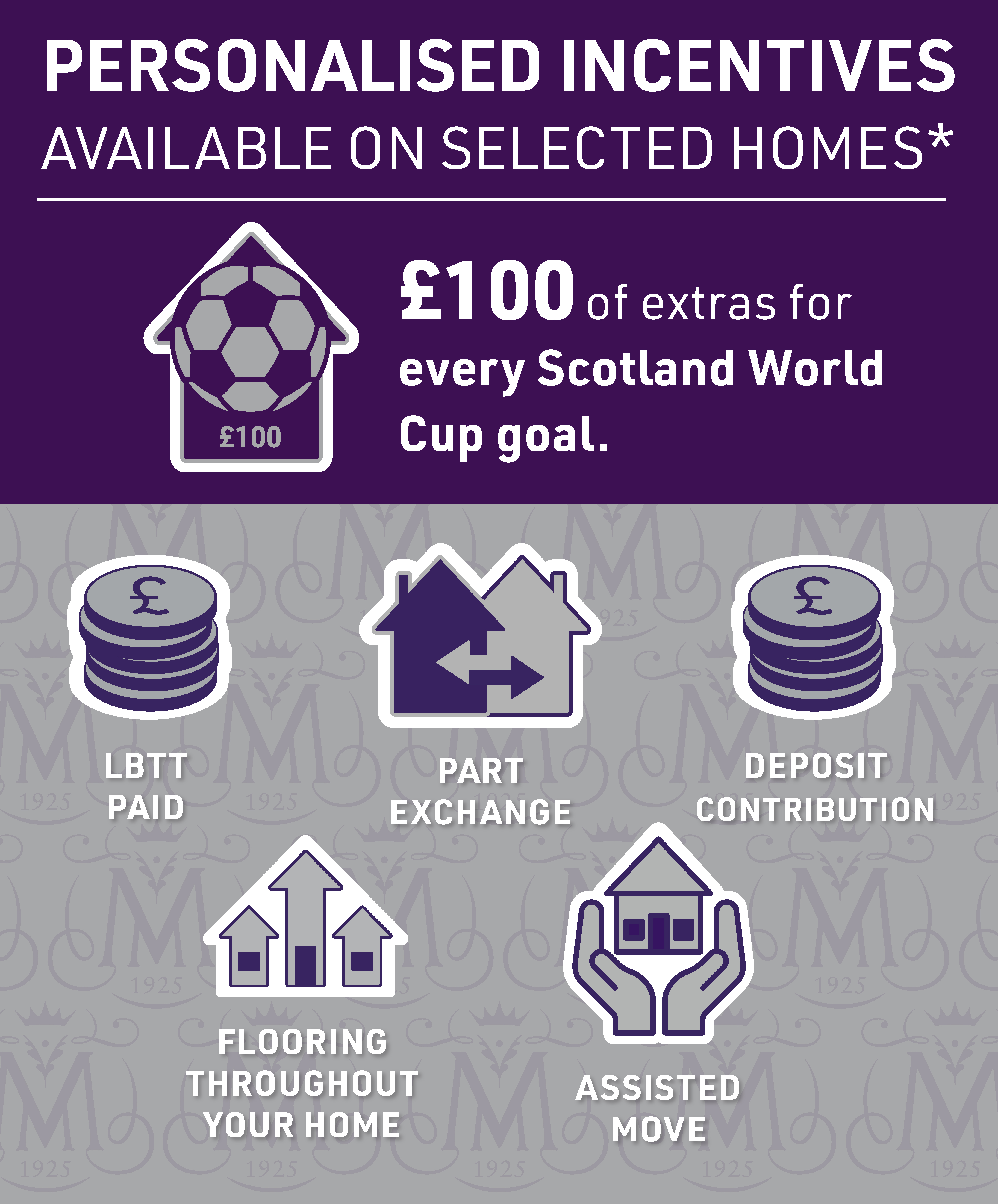 M M World cup incentive icons for website